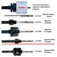 Адаптер для коронок MAKITA SDS+ резьбовой 14-30 мм с центр. сверлом BI-M