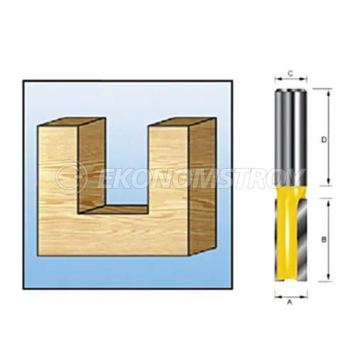 Фреза MAKITA пазовая 15x20x8x32x2T